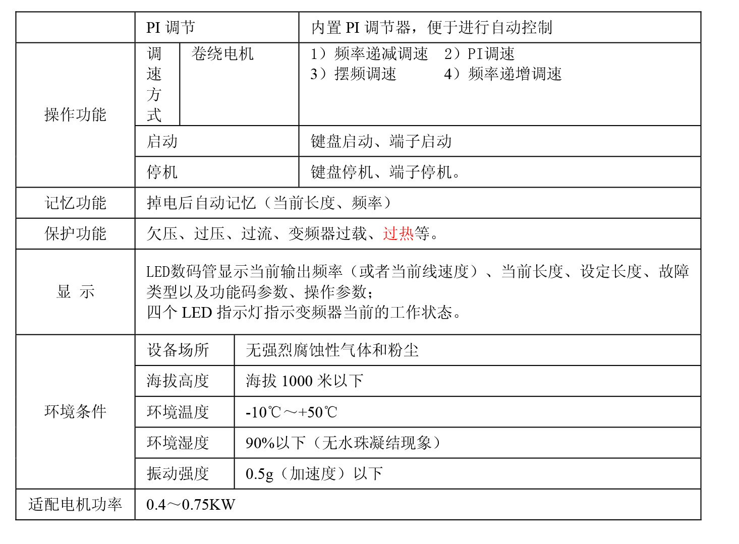 超小迷你一拖一絡(luò)筒機(jī)03.jpg