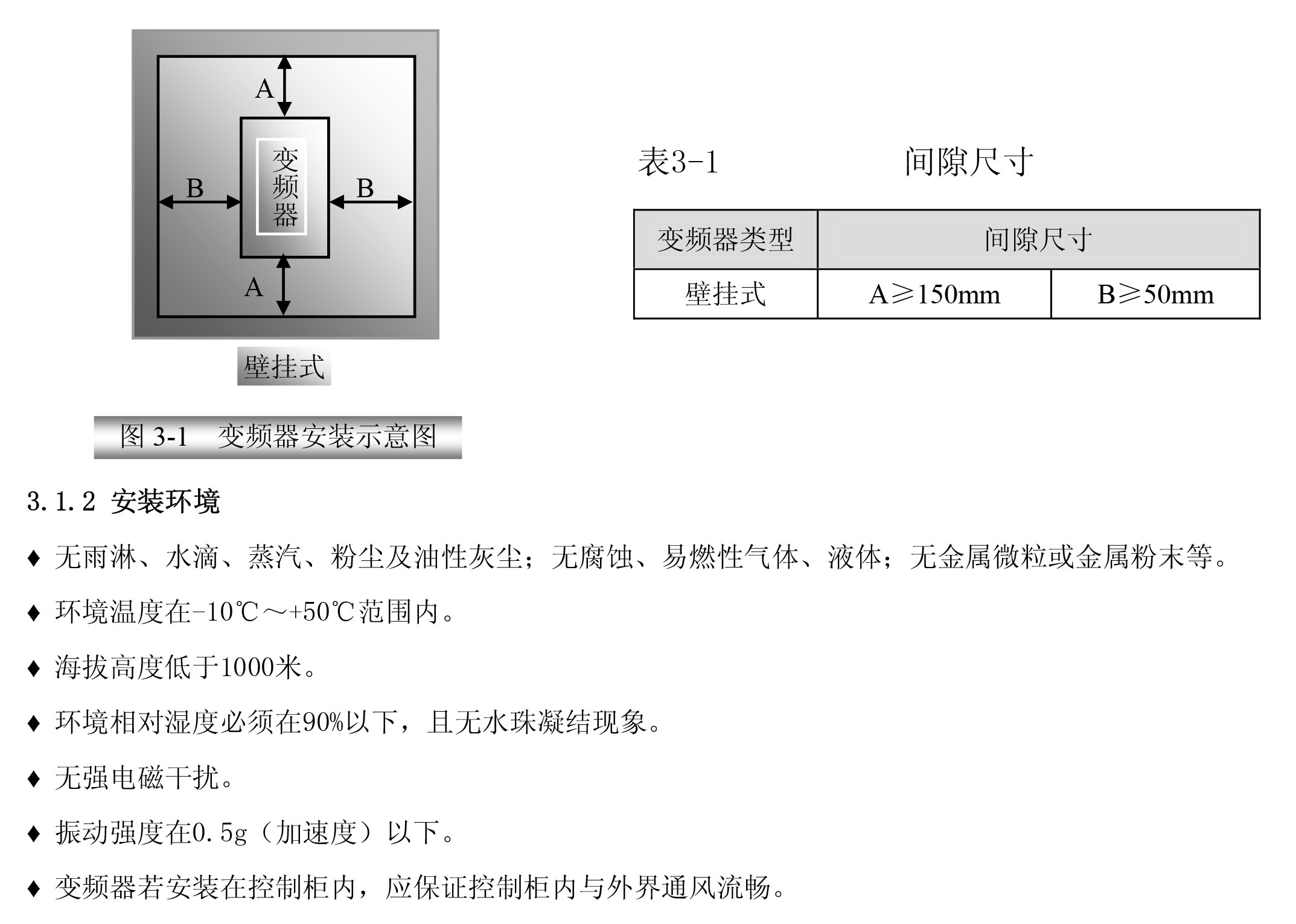 新一拖二絡(luò)筒機(jī)專用變頻器03.jpg