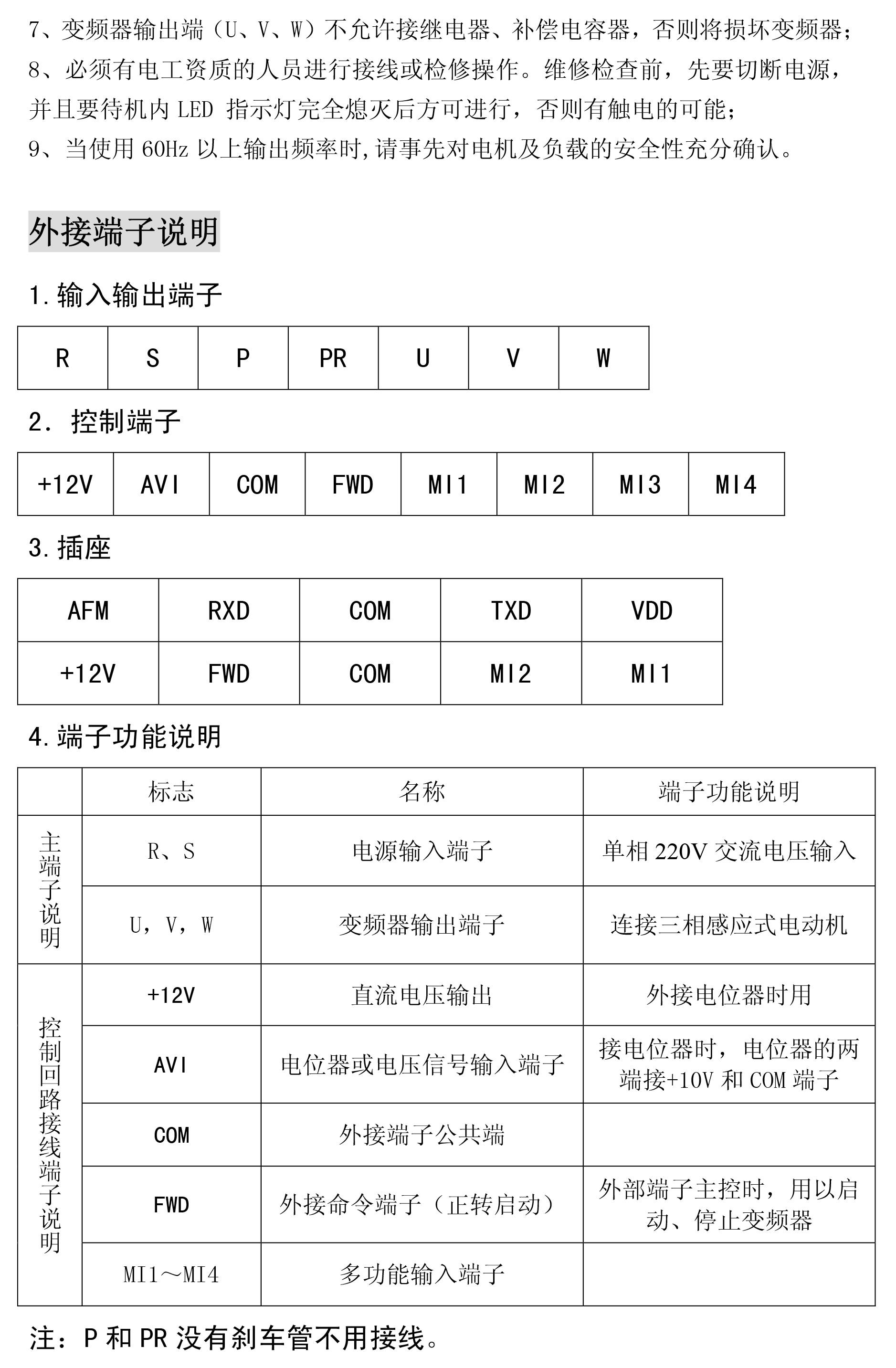 YTB-S-L系列端子機(jī)專用變頻器02.jpg