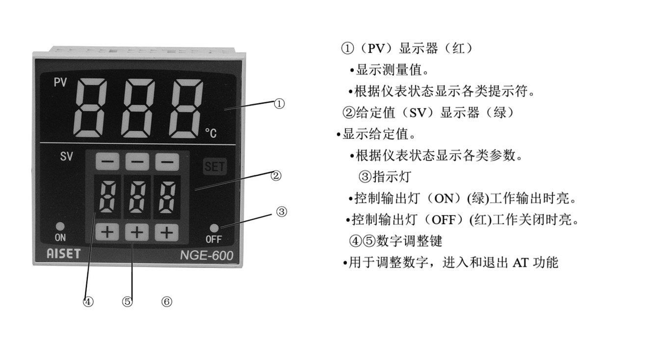 NGE-600詳情.jpg